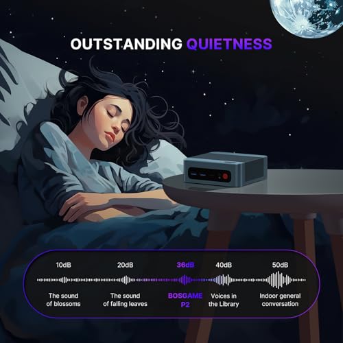 Image of BOSGAME P2 Plus Mini PC, 12th Intel i7-12700H Mini Computers, 32GB DDR5, 512GB PCIe SSD, 4K Triple Display & USB4, RJ45 Dual LAN & Wi-Fi 6E & BT5.2, Desktop Computers for Home, Office, Design