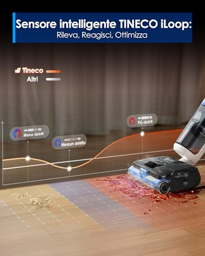 Tineco FLOOR ONE S6 Stretch Steam Aspirapolvere e lavapavimenti a vapore, Pulizia a vapore ad alta temperatura 160℃, Posizione piatta a 180°, Auto-pulizia FlashDry, Cavo lungo 8,3 m - Immagine 5