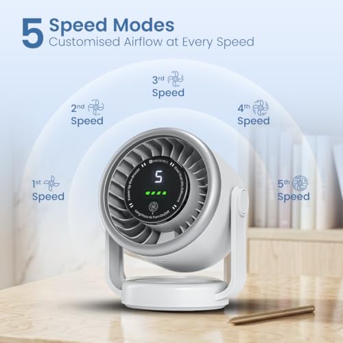 Image of Portronics Toofan X Desk & Hanging Fan with Digital Display, 5 Speed Modes, Touch Control, 4000mAh Rechargeable Battery, 2500 RPM BLDC Motor, Type-C Charging, 7-Blade Airflow, Up to 10 Hours Runtime