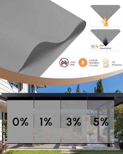 Image of Kincmo Motorized Outdoor Shades for Patio Porch, Custom Outdoor Motorized Blinds with Remote, Waterproof & Windproof Patio Shades Work with Apple Home,Alexa,Google (Grey-0% Openness)