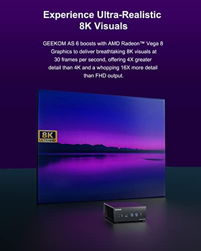 GEEKOM Mini PC AS6, ASUS AMD Ryzen9 6900HX (bis zu 4.9GHz), 32GB DDR5 1TB PCIe4.0 M.2 SSD, Support 4K@60Hz/8K UHD/WiFi 6E/BT5.2/2TB Erweiterung, Windows 11 Pro Mini Desktop Computer – Bild 5