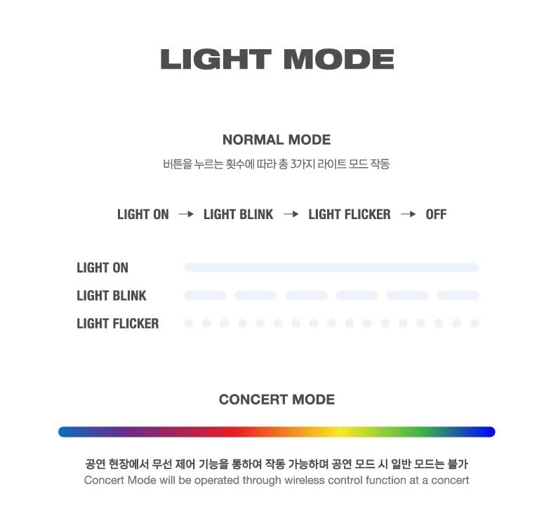 構成品全部あり)PLAVE OFFICIAL ペンライト&臨時ペンライト Amazon.co.jp: PLAVE - OFFICIAL LIGHT STICK 公式 ペンライト 輸入品