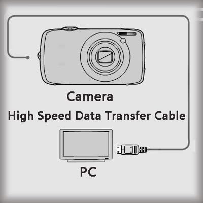 USB Data Transfer Cable For Olympus E-450 E-500 E-510 E-520 E-600 E-620 E-630 E-P1 Digital Photo Camera, Camcorders