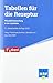 Produktbild Tabellen für die Rezeptur: Plausibilitätsprüfung in der Apotheke (Govi)