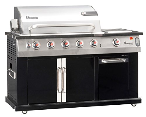 Preisvergleich Produktbild Landmann Avalon PTS 6.1+ 12780