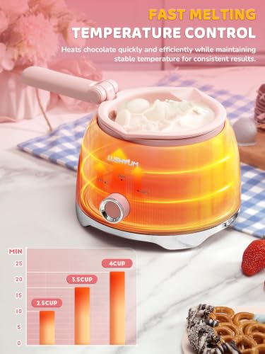 Image of LUSHYUM Electric Chocolate Melting Pot with 2 Insert Pots, 4-Cup Chocolate | Even Heating & Fast Melting, BPA-Free Silicone, Easy Clean, Less Waste, Ideal for Chocolate & Candy Melts, Parties & Fondue