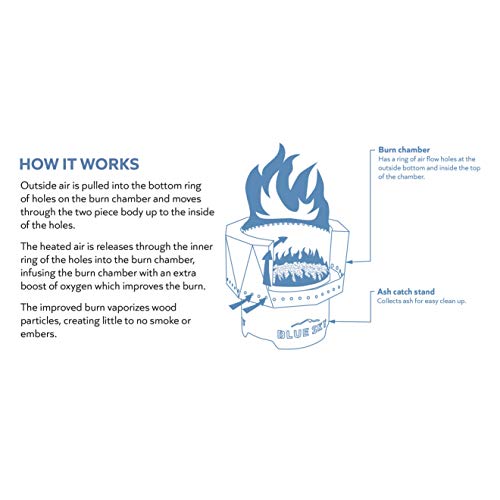 Blue Sky Outdoor Living Ridge Portable Fire Pit, Smokeless Fire Pit With Spark Screen, Lift, And Carrying Bag, Black #TOP6