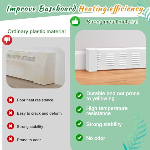 Gandeer 2 Pcs Metal End Caps for Baseboard Heater Covers, Left and Right End Cap Included, Stainless Steel Baseboard Covers End Caps Fit Most Baseboard Heaters for Hydronic Water Systems Gas Heater