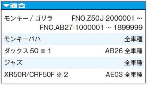 Amazon | キタコ(KITACO) パワーパック50 モンキー(MONKEY)/ゴリラ