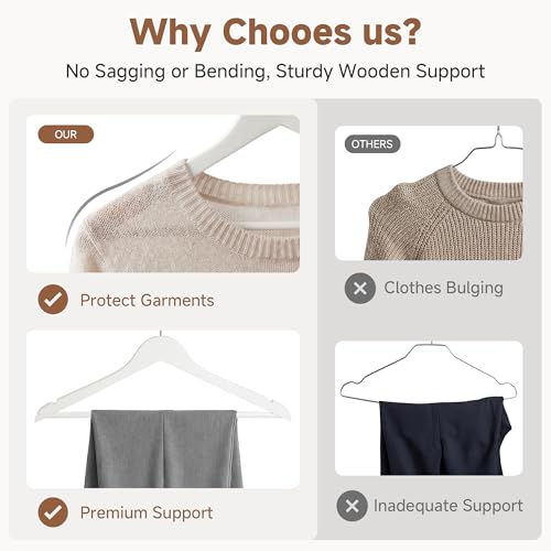 Image of StorageWorks Wooden Coat Hangers, 30 Pack Wood Clothes Hanger for Closet