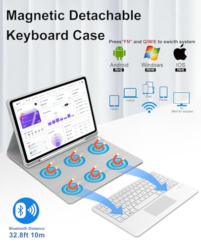 Image of Backlit Keyboard Case for Samsung Galaxy Tab S11 Ultra 14.6 inch 2025, Galaxy Tablet S11 Ultra Case with S Pen Holder, Magnetic Detachable Smart Tablet Keyboard Cover with Touchpad, Auto Sleep /Wake