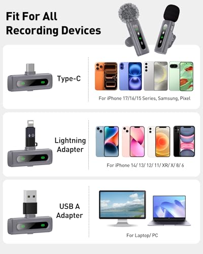 Image of USB C Lavalier Microphone Wireless Mini Mic for Type-C Android Phone /Tablet /PC Video Recording Clip-on Mics with Rotatable Clip&Denoise Recording, Ideal for Vlog Tiktok Youtube Content Creator, Gray