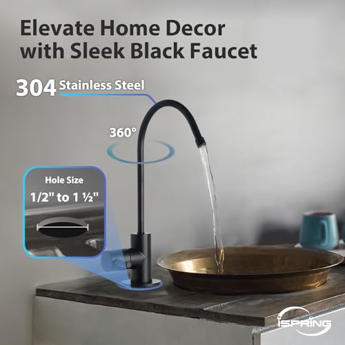 Under Sink Water Filter System