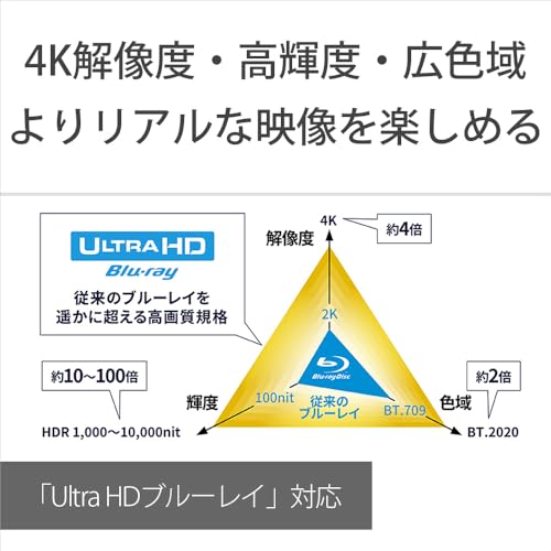 ソニー ブルーレイプレーヤー/DVDプレーヤー 「Ultra HD ブルーレイ」再生対応 UBP-X700/K