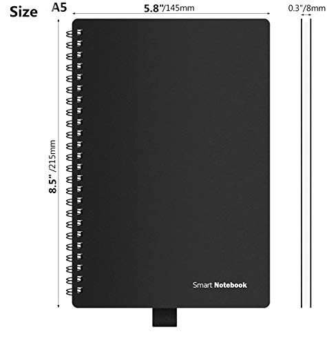 Childhood RNB-02 Reusable & Erasable Smart Writing Pads Eco-Frienldy Waterproof Sketch Pads thumb #1