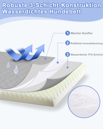 KSIIA Orthopädisches Hundebett Grosse Hunde, Hundekissen 104x68x8cm, Hundematte Waschbar, Hundematratze Abnehmbar, Grau