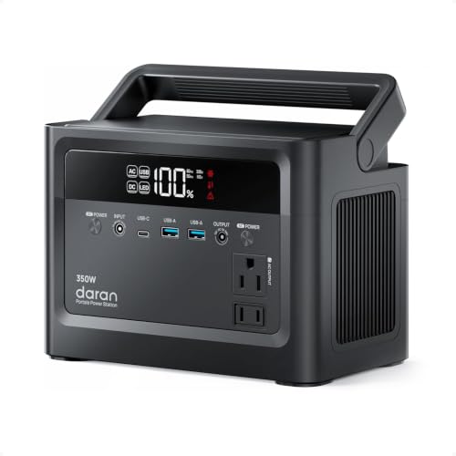 Portable Power Station 350W(700W Surge) Solar Generator 230.4Wh/110V