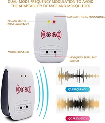 VIVIOO Ultrasonic Pest Repeller, Upgraded Electronic Indoor Plug in Ultrasound Mouse Repellent for Insects, Mosquitoes, Mice, Ants, Roaches, Bed bug and Other Rodents - [White, 2 Packs]