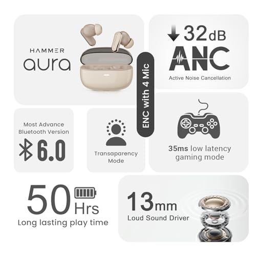 Image of HAMMER Aura 32dB ANC, 4-Mic ENC Wireless Earbuds for Calling,50H Battery, Transparency & ANC Modes, 13mm Titanium Driver, BT v6, 35ms Low Latency Gaming Mode, Semi-Transparent Chrome, IPX4 (Beige)