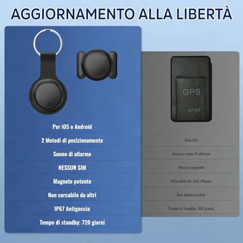 Gps Tracker Per Auto Localizzatore Gps Per Auto(Compatibile Con Ios E Android), IP67 Impermeabile,Gps Auto Localizzatore Con App Copertura Globale In Tempo Reale, Localizzatore Gps Senza Sim-Nero - 7