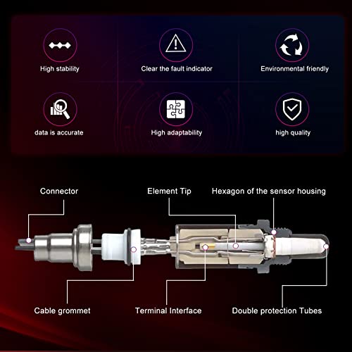 Sensor de oxígeno pack de 4 compatible con Dodge y Jeep miniatura 5