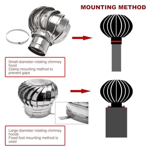 Ventilador de turbina de acero inoxidable para eliminar humos e inclemencias en tejado 5