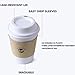 KTOB [100 pack] 12 oz Compostable Coffee Cups with Lids, Kraft Sleeves and Wooden Stirrer Sticks, Eco Friendly Disposable White Paper Cups Combo for Hot Beverage 4