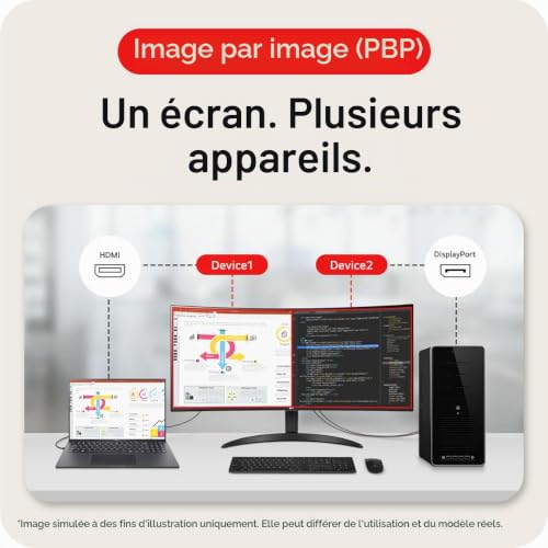 LG 34WR50QK-B Monitor PC 86,4 cm [34] 3440 x 1440 Pixel Wide Quad HD Nero (VA 34IN 1920 X 1080 21:09 5MS - HDMI X2 DISPLAYPORT HEADPHONE)