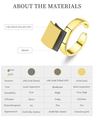 14k Gold Filled Toe Rings for Women Non Tarnish Adjustable Silver Toe Ring Simple Hug CZ Triple Open Band Ring Summer Beach Toe Jewelry for Women Sexy3