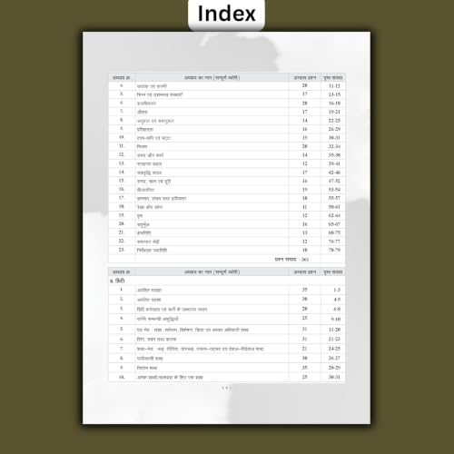 Image of Examcart HSSC Group D 2026 Exam Study Guide Book | 2200+ Important Questions & 1 Solved Paper | General Studies, Haryana GK, Reasoning, Hindi, English & Computer | Haryana Group D Exam (Hindi Medium)
