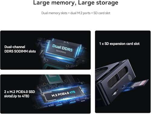 Miniatura 3 de Atomman X7 Ti Mini Pc Intel Core Ultra 9 185h, Cámara 1080p Rj45 5 Gbit S 2 Wlan 7 Bluetooth 5.4 Hdmi 2.1 Frl Dp 2.0 Usb4 2.4 X Usb A, Oculink 4x Sin Ram Ssd