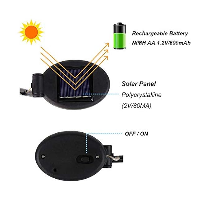 KAIXOXIN Solar Garden Lights Warm White Silver 1