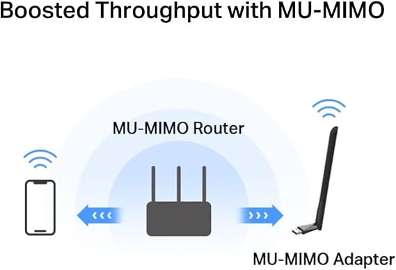 Mercusys MA30H, AC1300 Mbps, Dual Band, USB 3.0, High Gravity Power Wi-Fi 5 USB Adapter