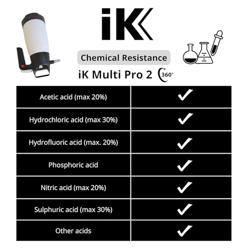 Image of IK Multi Pro 2 360º - Acid-Resistant Pump Sprayer - 360º Spray System - Translucent Tank - Wide Filling Mouth - Safety Valve - 50 oZ Pressure Sprayer