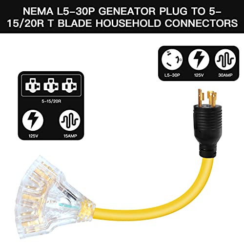 EXCELFU 30 Amp to 110 Adapter Generator Power Cord, 3 Prong 30 Amp to 15 Amp Generator Adapter, Nema L5-30P Male Twist-Lock Power Plug to 3X 5-20R Female with Lighted End - Image 3