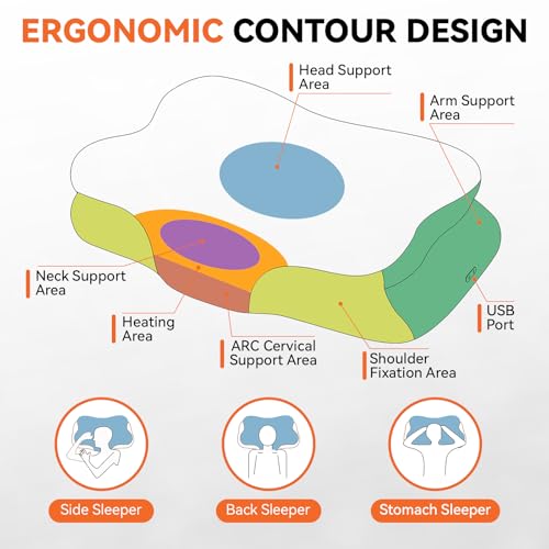 Silkena Heated Cervical Pillow for Neck Pain Relief, Ergonomic Contour Orthopedic Memory Foam Pillow for Neck Support, USB Heating with Adjustable Temp Settings - image 7