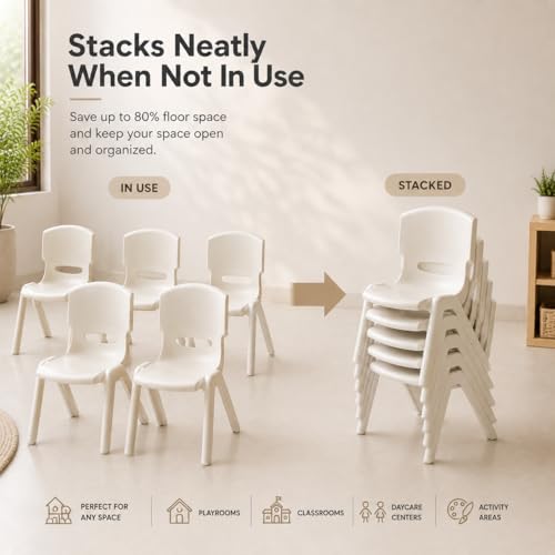Image of eHomeKart Kids Chair Set of 5 -Children Study Chairs 33x30x46 cm - Non-Toxic BPA-Free Safe Rounded Edges Plastic - Lightweight Sturdy Stackable Chair for Kids - Playroom School Home Kindergarten