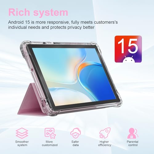 Product Variant View