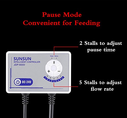 SUNSUN JDP-3500 Controllable Dc Variable Water Pump 1585GPH with