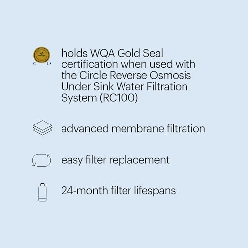 Image of Brondell RF-40 Membrane Water Filter Replacement for Circle Under Sink Reverse Osmosis Filtration System, Lasts 24 Months