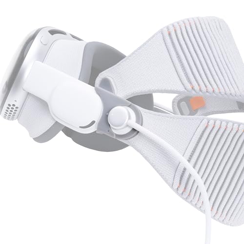 Glistco SoloClip - Dual Band Adapter Compatible with Apple Vision Pro - Top Strap Comfort Attachment