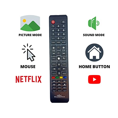Image of 80 cm (32 Inches) Aqua Series Full HD Smart LED TV CT3200S512 (Black) (2021 Model)