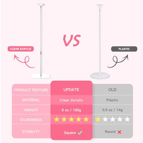 Image of TekXYZ Acrylic Balloon Stand for Table Centerpiece, Adjustable 10-Pack | Adjusts to 15.75 inch, 23.6 inch, 31.5 inch. Sturdy base, easy assembly & reusable for parties. Note: Balloons NOT included.