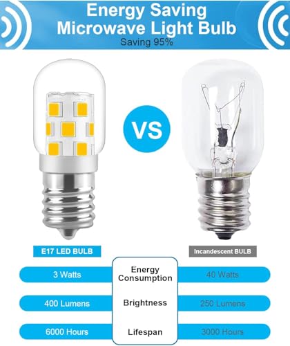 Image of SerBion LED Microwave Light Bulb Under Hood 40W Equivalent-125V E17 Base for Whirlpool Microwave Light Bulb - 3W 400LM Dimmable Range Hood T7 Appliance Oven Light Bulbs, 2 Packs (2700K Warm White)