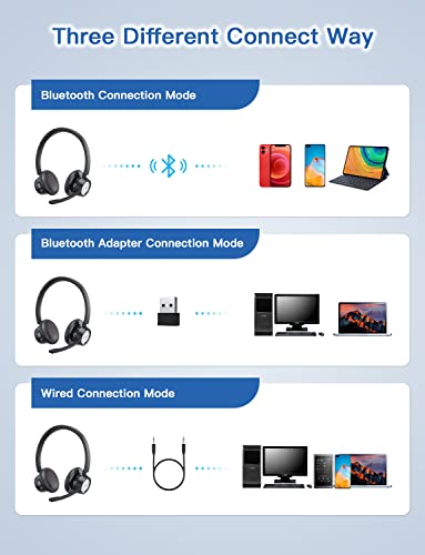 Image of New Bee Wireless Headset Bluetooth Headset with Noise Cancelling Microphone 20hrs Talk time & Mute Button for Work /PC /Office /Zoom /Skype (Include USB Dongle)