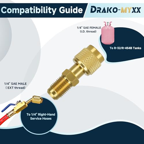 Adaptador derecho e izquierdo 1/4" para refrigerante A2L miniatura 3