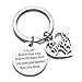 Girl's Gift 16th Birthday Gift 16th Birthday Keychain Birthay Gift Idea Inspirational Gifts, 3cm