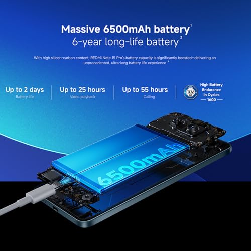XIAOMI RedMI Note 15 Pro 4G Smartphone 12 GB + 512 GB Massive 6500 mAh MediaTek Helio G200-Ultra 200MP Ultimate-Clarity-Kamera, Ladegerät inklusive (Schwarz) – Bild 4