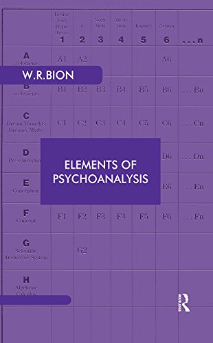 Elements of Psychoanalysis
