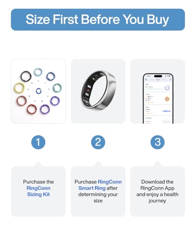 RingConn Gen 2 Air Sizing Kit - Size First Before You Buy - Choose from 9 Sizes - Sizes 6 to 14 - Additional View